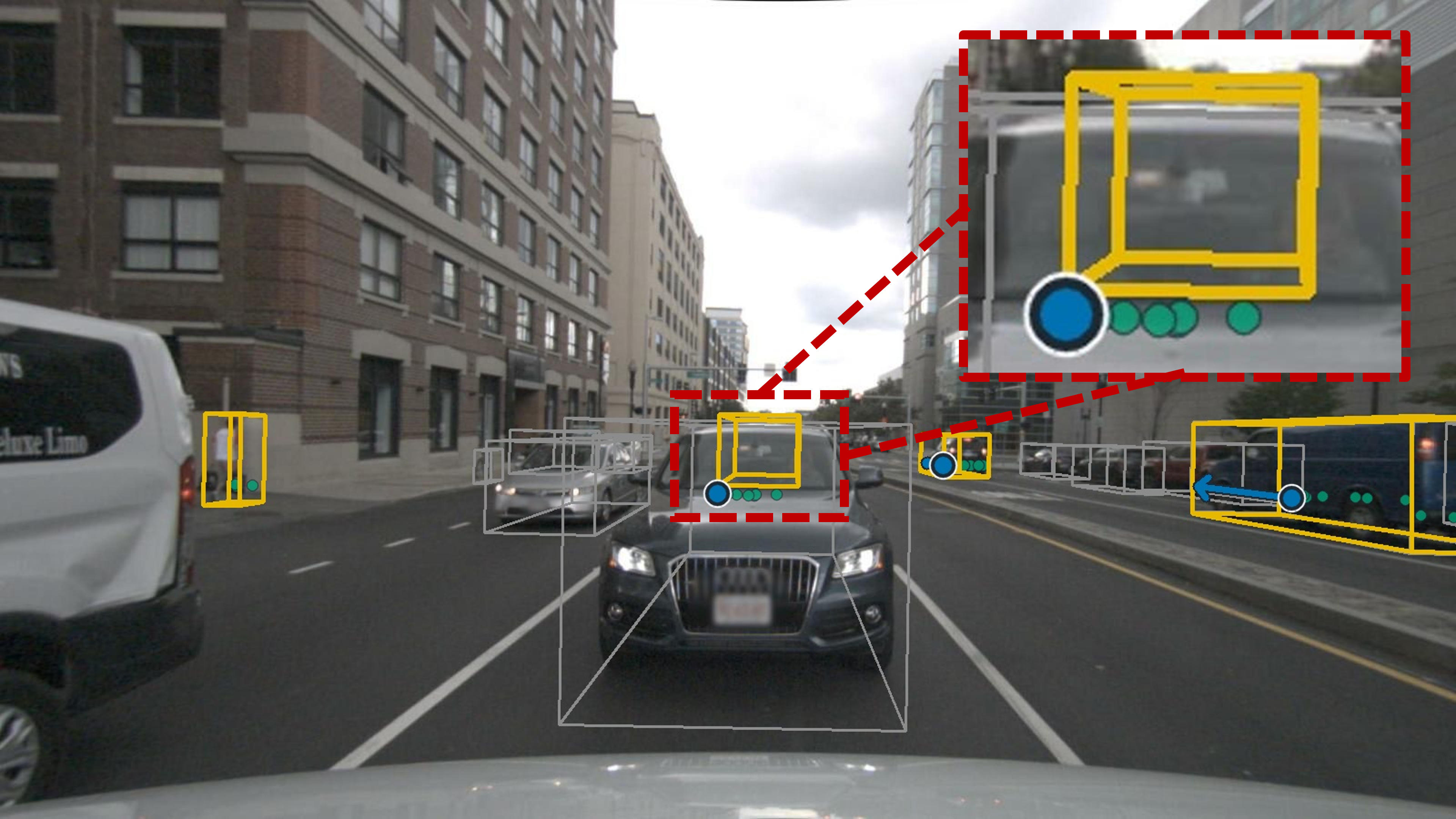 Severely occluded moving vehicle detected by PART.