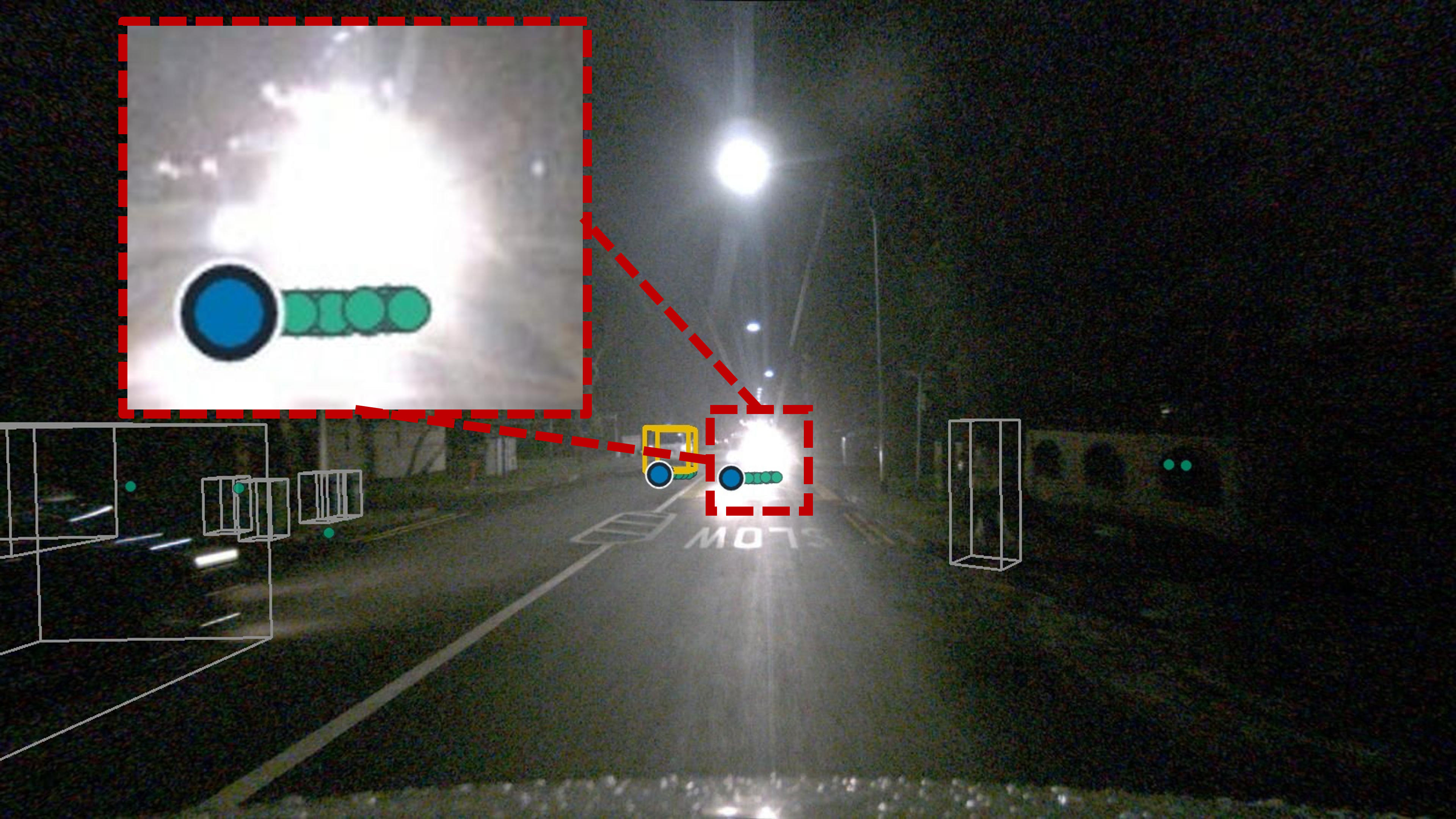 Unannotated vehicle under headlight glare detected by PART.