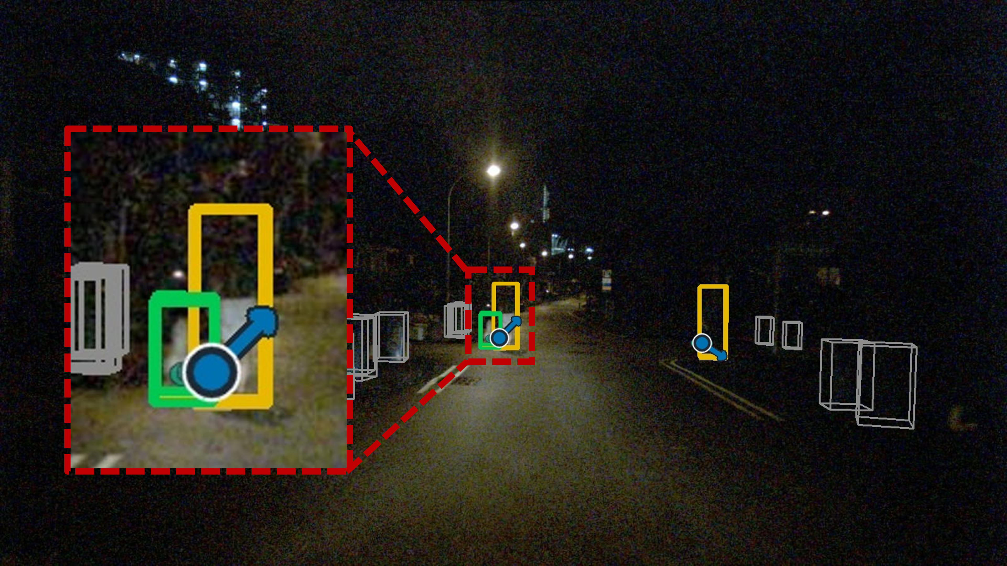 Dog-walking pedestrian at night detected by PART.